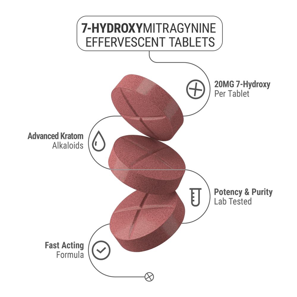 20mg 7-Hydroxy Effervescent Tablets - Berries - 5