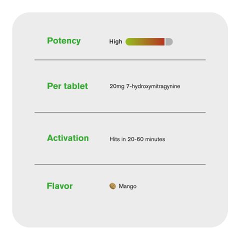 20mg 7-Hydroxy Tablets - Mango - Thumbnail 6
