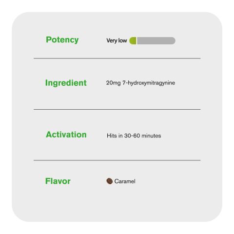 20mg 7-Hydroxy Tablets - Caramel - Thumbnail 6