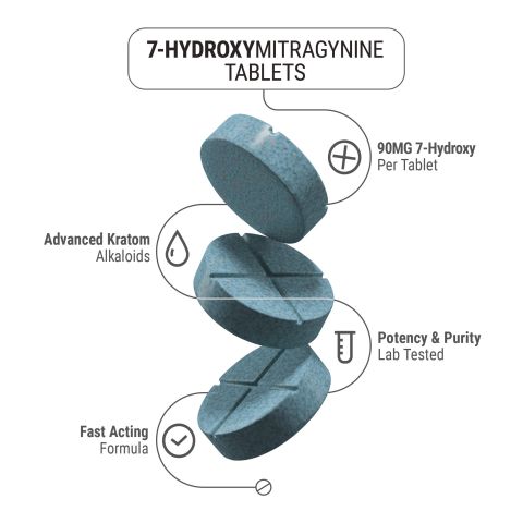 90mg 7-Hydroxy Tablets - Unflavored - Thumbnail 5