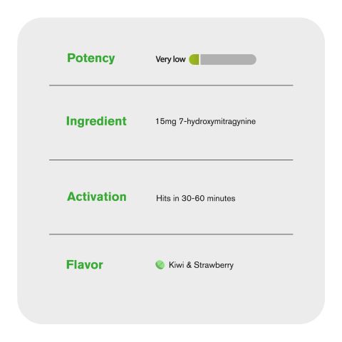 15mg 7-Hydroxy Tablets - Kiwi & Strawberry - Thumbnail 6