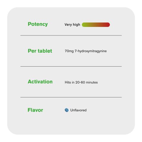 70mg 7-Hydroxy Tablets - Unflavored - Thumbnail 6