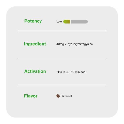 40mg 7-Hydroxy Tablets - Caramel - Thumbnail 6