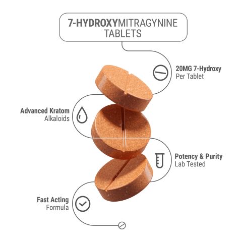 20mg 7-Hydroxy Tablets - Peach - Thumbnail 5