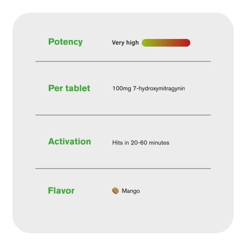 100mg 7-Hydroxy Tablets - Mango - Thumbnail 6