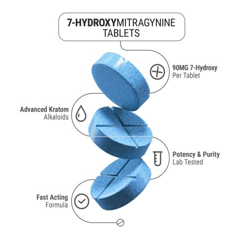 90mg 7-Hydroxy Tablets - Blueberry - Thumbnail 5