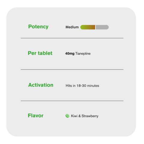 40mg Tianeptine Tablets - Kiwi & Strawberry - Thumbnail 7