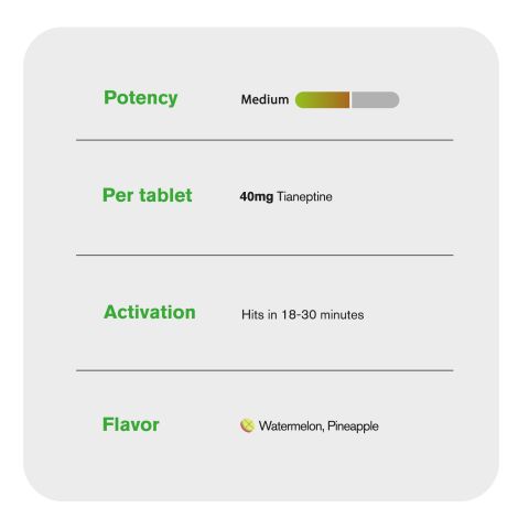 40mg Tianeptine Tablets - Watermelon & Pineapple - Thumbnail 7