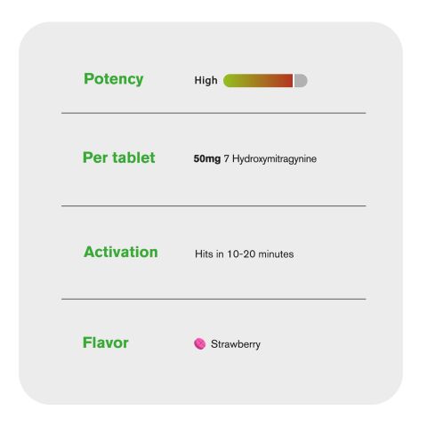50mg 7-Hydroxy Effervescent Tablets - Strawberry - Thumbnail 7