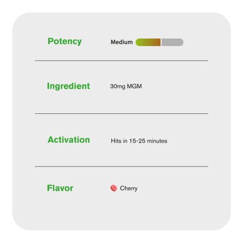 30mg MGM-15 Tablets - Cherry - Thumbnail 6