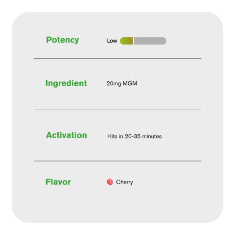 20mg MGM-15 Tablets - Cherry - Thumbnail 6