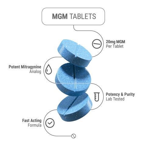 20mg MGM-15 Tablets - Blueberry - Thumbnail 5