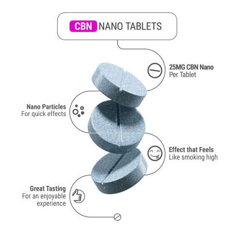 25mg CBN Nano Tablets - Blueberry - Thumbnail 5