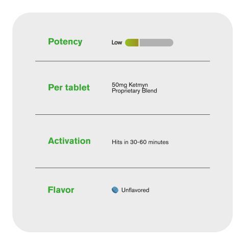 50mg Ketmyn Tablets - Unflavored - Thumbnail 6