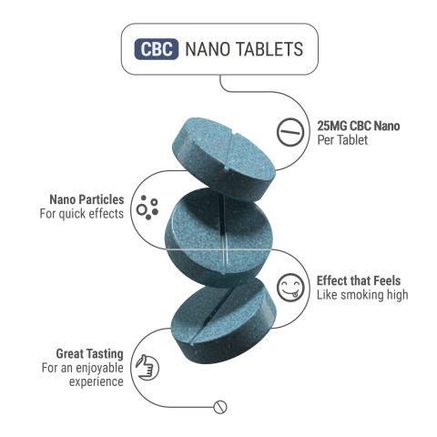25mg CBC Nano Tablets - Unflavored - Thumbnail 5