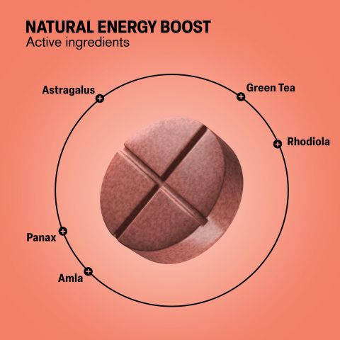 500mg - Natural Energy Boost - Mood Tablets - Thumbnail 5