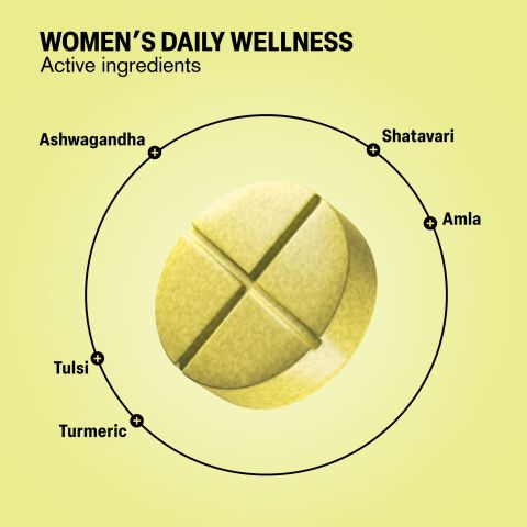 500mg - Women’s Daily Wellness - Mood Tablets - Thumbnail 5