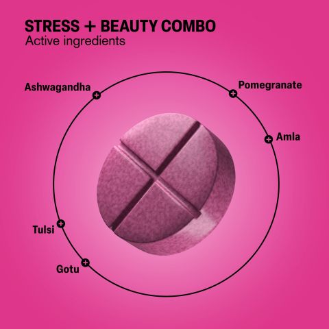 500mg - Stress + Beauty Combo - Mood Tablets - Thumbnail 5